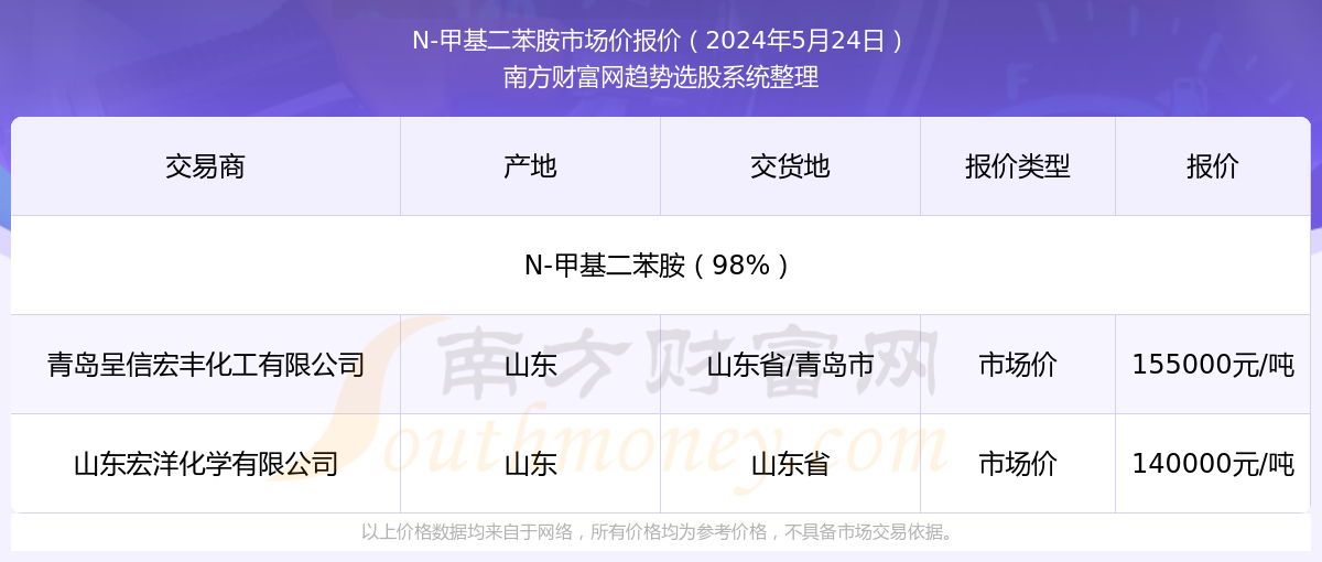 2025年新澳門開獎結果查詢，澳門彩票開獎結果查詢（最新更新）