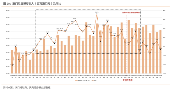 澳門(mén)二四六香港資料期期準(zhǔn)，澳門(mén)二四六與香港資料期期準(zhǔn)揭秘