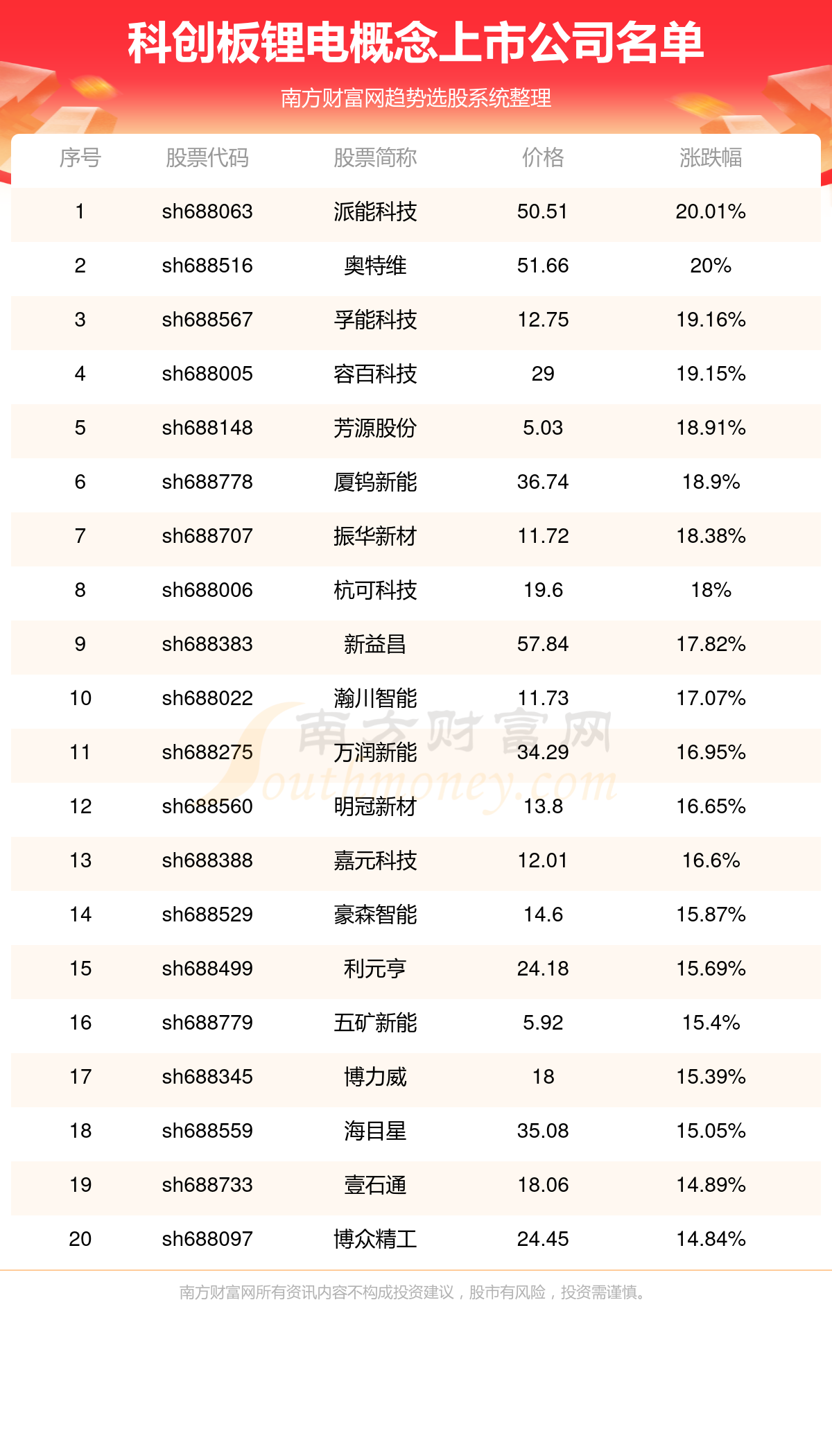 新奧今晚上9點(diǎn)30開(kāi)獎(jiǎng)結(jié)果大揭秘，新奧今晚9點(diǎn)30開(kāi)獎(jiǎng)結(jié)果揭曉