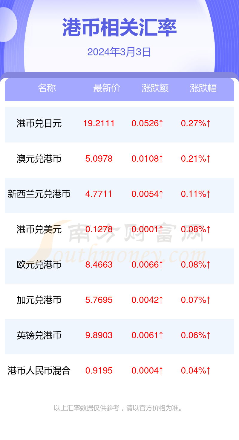 香港4777777開獎(jiǎng)結(jié)果 開獎(jiǎng)結(jié)果一56799，香港彩票開獎(jiǎng)結(jié)果揭曉，一獎(jiǎng)號(hào)56799揭曉