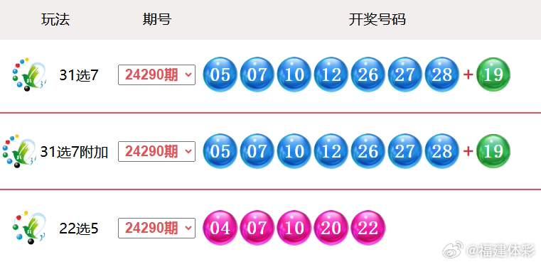 澳門2020開獎(jiǎng)結(jié)果 開獎(jiǎng)記錄澳，澳門2020年開獎(jiǎng)結(jié)果及開獎(jiǎng)記錄全覽