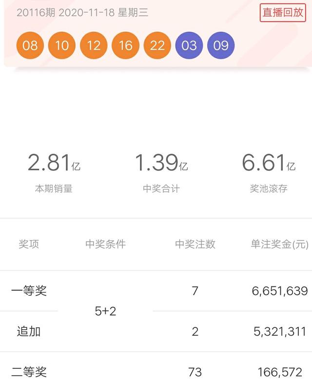 王中王開(kāi)獎(jiǎng)