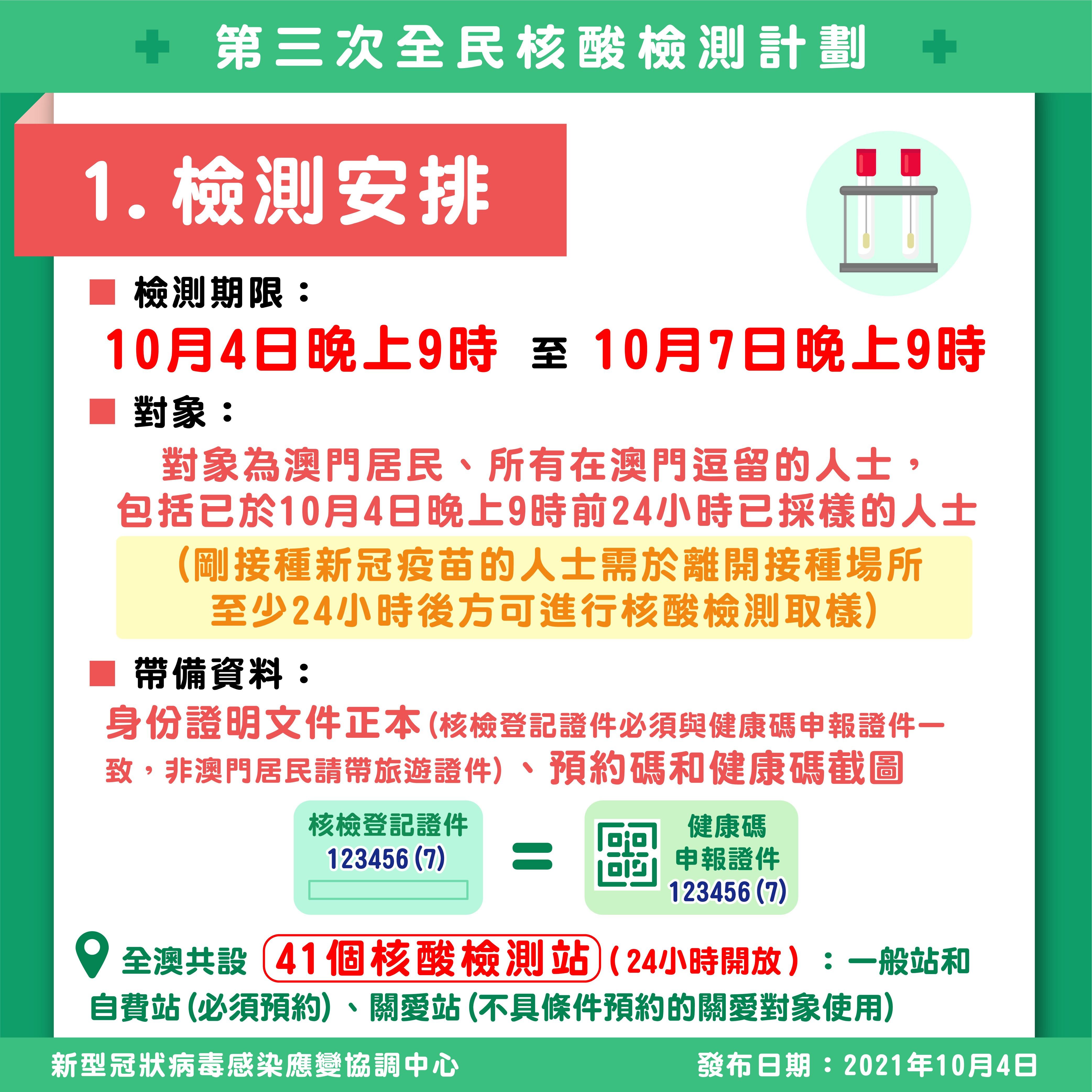 澳門最新消息