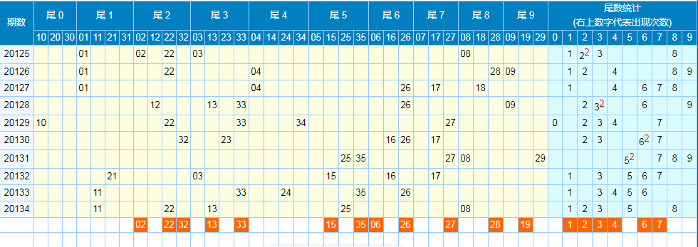 第一天下彩9944cc天彩下哦，第一天下彩9944cc，天彩挑戰(zhàn)初體驗