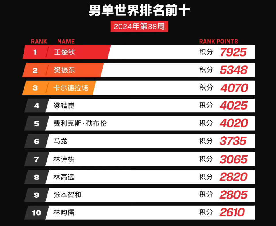 2025新澳門天天開獎結(jié)果，澳門彩票開獎結(jié)果預(yù)測（僅供參考）