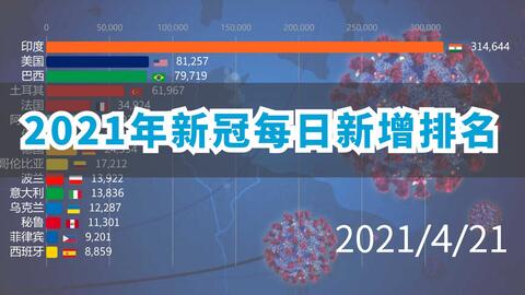 2025新澳門天天開獎免費查詢，澳門新風采，澳門新風采，2025新澳門天天開獎免費查詢
