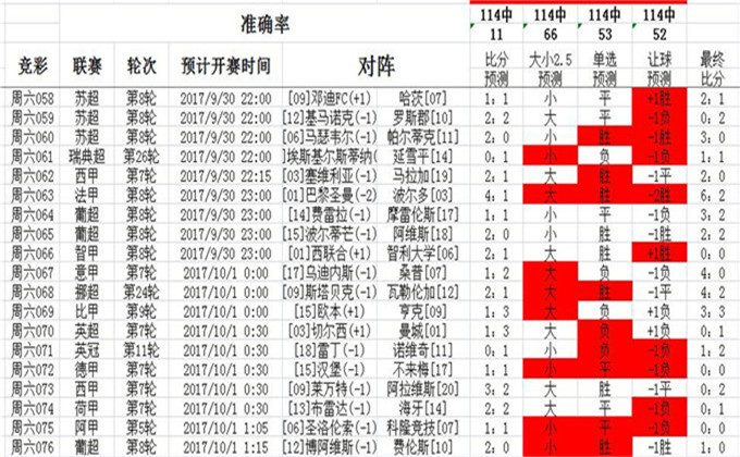 揭秘澳彩資料查詢，深度解析4988cσm查詢系統(tǒng)，揭秘澳彩資料查詢系統(tǒng)，深度解析4988cσm查詢平臺內(nèi)幕
