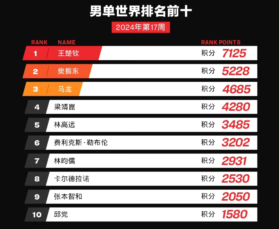 新澳門2025歷史開獎(jiǎng)結(jié)果，澳門歷史開獎(jiǎng)結(jié)果（截至2025年）