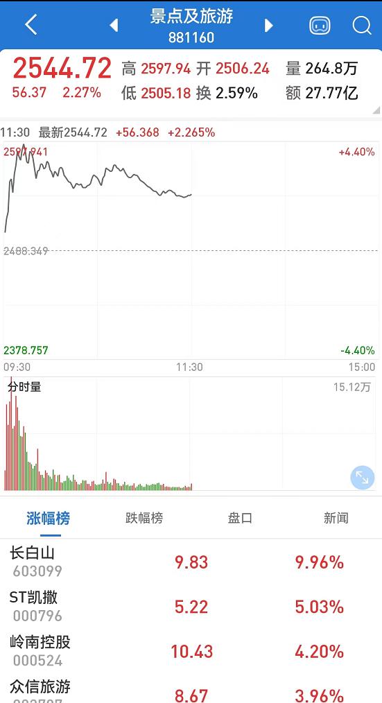 揭秘新澳門彩生肖走勢(shì)圖，一網(wǎng)打盡預(yù)測(cè)技巧與熱門分析，揭秘新澳門彩生肖走勢(shì)圖，掌握預(yù)測(cè)技巧與熱門分析全攻略