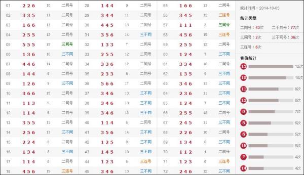 揭秘澳門天天彩開(kāi)獎(jiǎng)結(jié)果，展望2025年的精彩瞬間，澳門天天彩開(kāi)獎(jiǎng)結(jié)果揭秘，展望2025年精彩瞬間