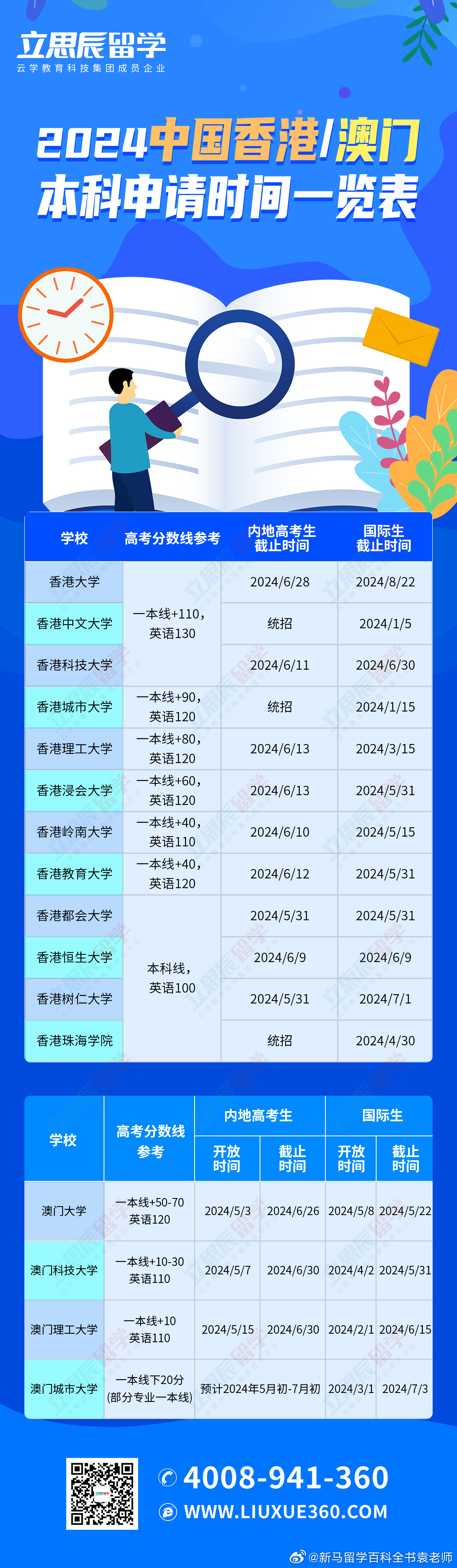 探索與發(fā)現(xiàn)，2025新澳門歷史記錄查詢，探索與發(fā)現(xiàn)，揭秘澳門歷史記錄，探尋澳門未來展望（至2025年）