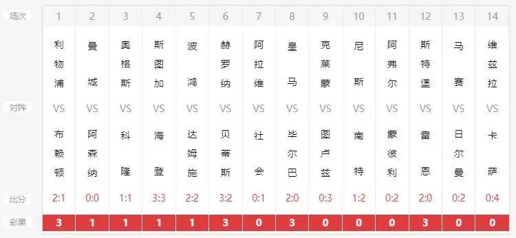 新澳六開彩開獎結(jié)果記錄今天馬，新澳六開彩今日開獎結(jié)果及馬到成功記錄