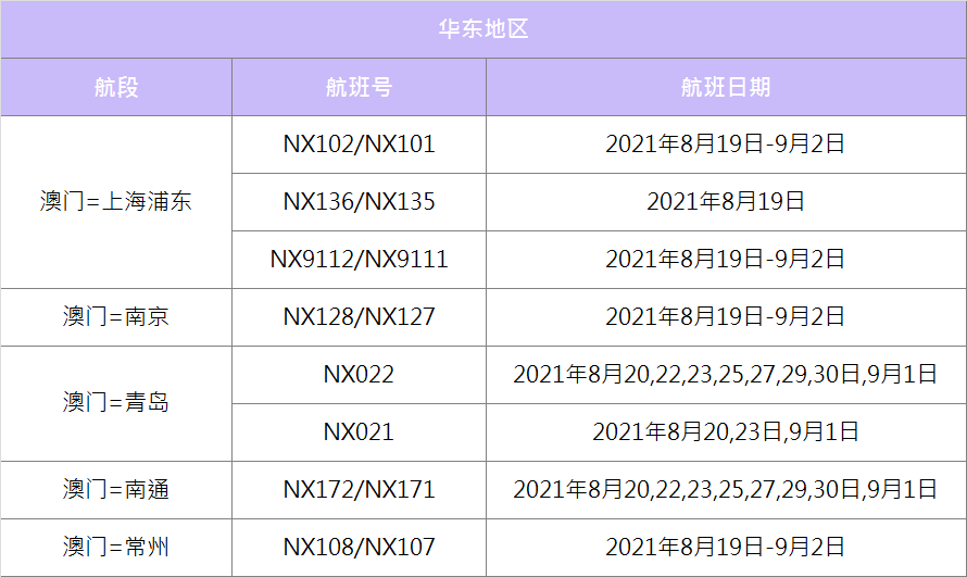 新澳門開獎記錄新紀(jì)錄