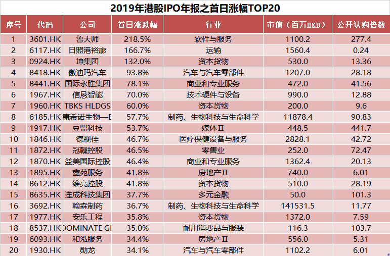 新澳門彩歷史開獎(jiǎng)記錄走勢(shì)圖，澳門彩歷史開獎(jiǎng)記錄走勢(shì)圖概覽