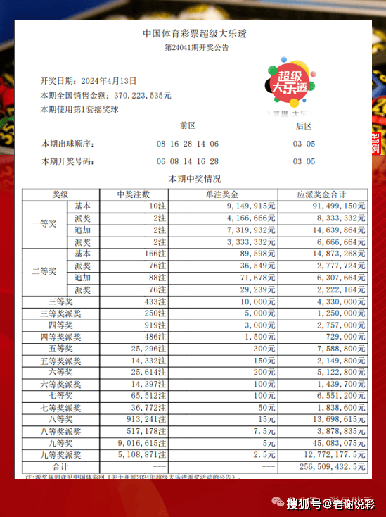 香港今晚六給彩開獎(jiǎng)結(jié)果062期，香港六給彩第062期開獎(jiǎng)結(jié)果揭曉