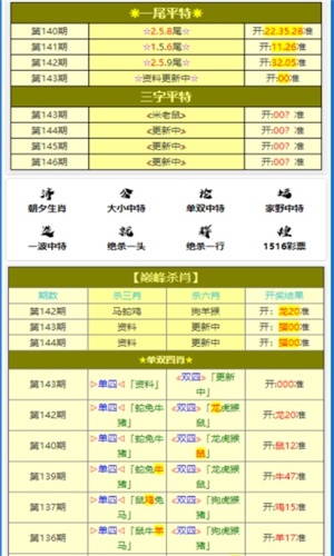 澳門一肖一碼100%精準(zhǔn)，澳門精準(zhǔn)一肖一碼預(yù)測