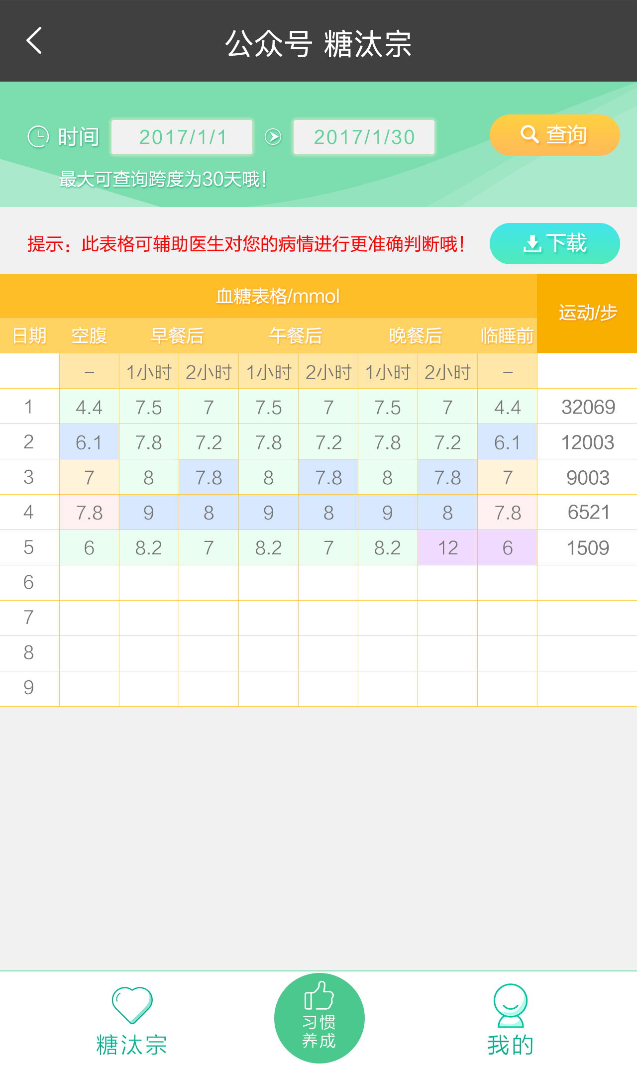 開獎記錄表全面解析