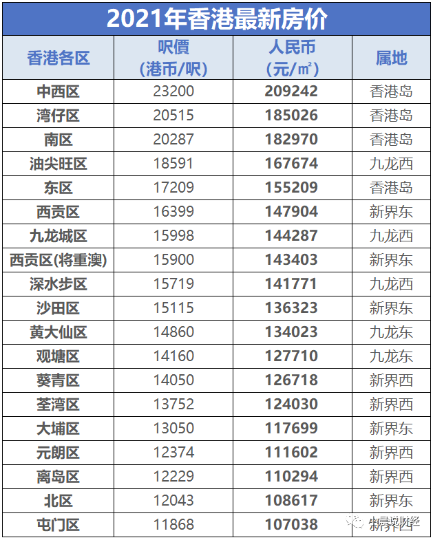 香港歷史開獎(jiǎng)走勢(shì)圖表查詢結(jié)果深度解析，香港歷史開獎(jiǎng)走勢(shì)圖表深度解析報(bào)告