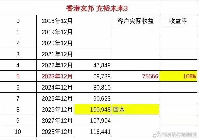 香港掛牌今天掛牌，香港今日新公司掛牌啟動(dòng)
