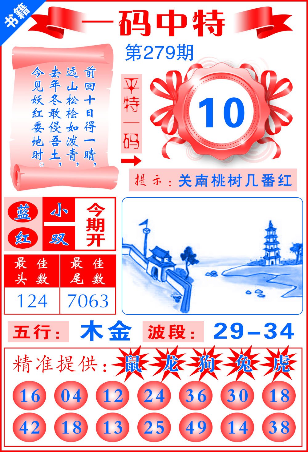 2025澳門天天彩期期精準(zhǔn)，澳門天天彩期期精準(zhǔn)預(yù)測(cè) 2025最新資訊