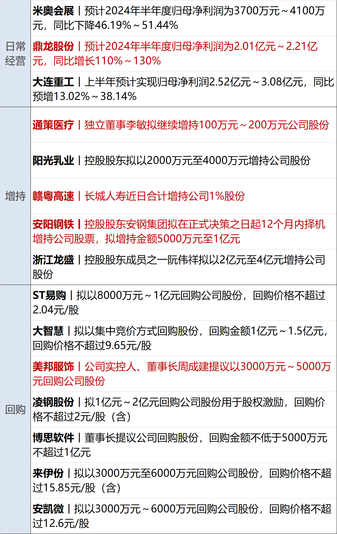 香港二四六天免費開獎