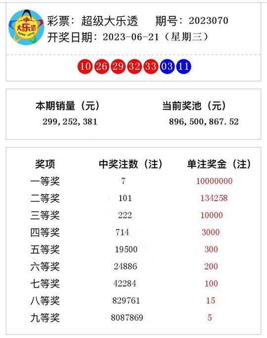 揭秘2023香港今晚開獎結(jié)果，一網(wǎng)打盡最新彩票資訊，揭秘2023香港今晚開獎結(jié)果，最新彩票資訊大揭秘