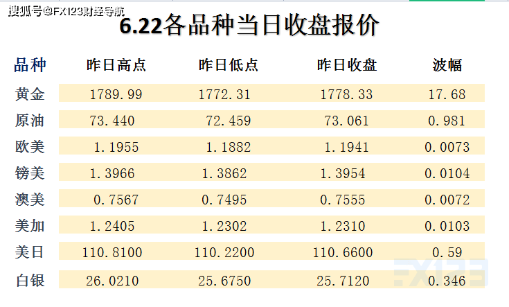 2025新澳天天六開資料079期詳情，2025新澳天天六開資料第079期詳細(xì)解析