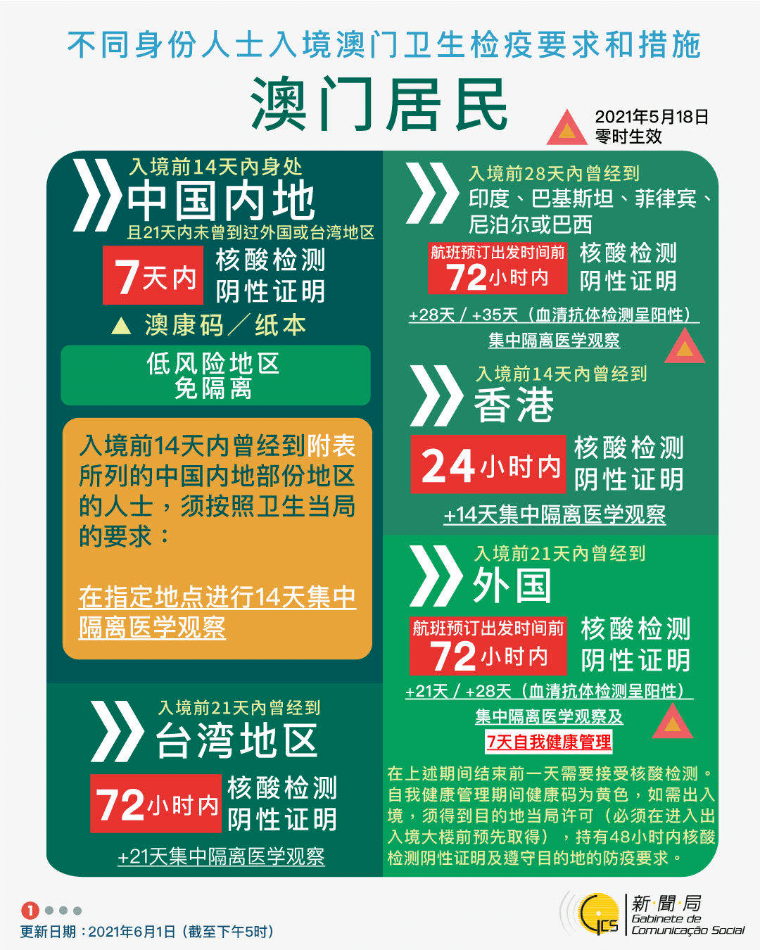 探索未來(lái)之門，走進(jìn)2025新澳門金多寶網(wǎng)站，走進(jìn)未來(lái)之門，探索2025新澳門金多寶網(wǎng)站