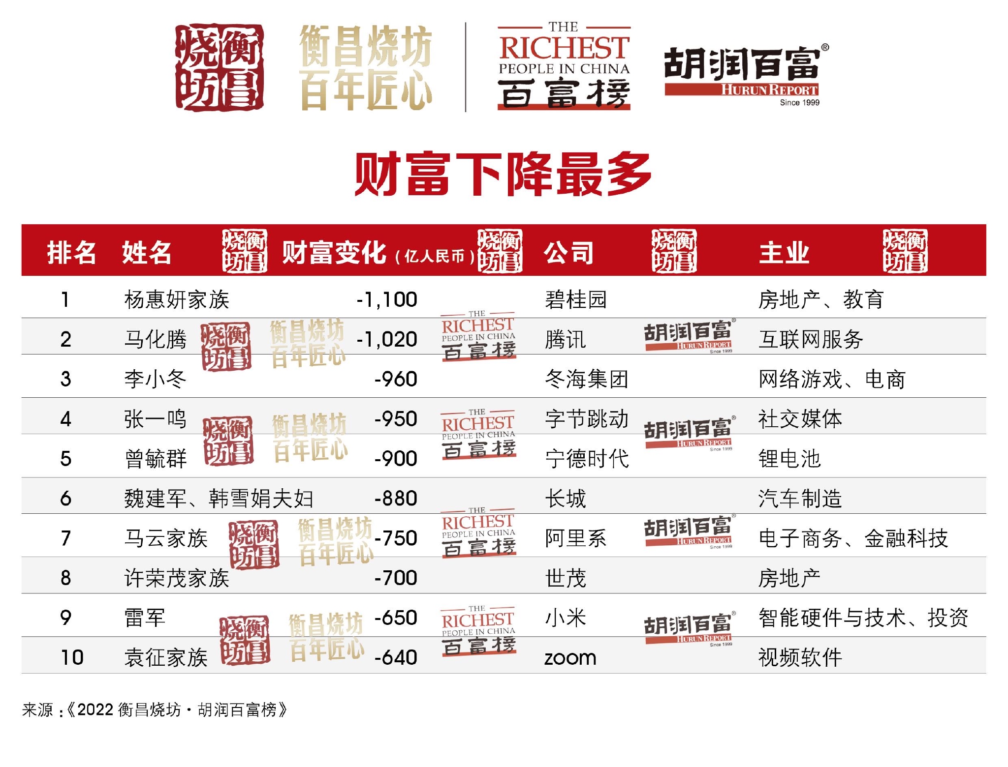 新澳門管家婆三肖六碼，澳門管家婆三肖六碼揭秘