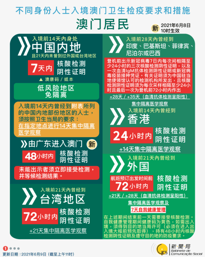 2025新澳門(mén)免費(fèi)傳真，澳門(mén)未來(lái)展望，新免費(fèi)傳真服務(wù)展望報(bào)告