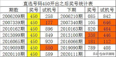揭秘2025新奧歷史開獎記錄，探索號碼表的奧秘，揭秘新奧歷史開獎記錄與號碼表奧秘，探索未來2025展望
