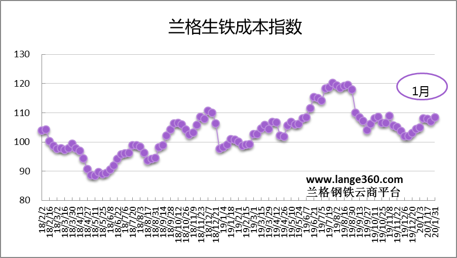 老澳彩出號走勢圖最新解析，老澳彩出號走勢圖解析報(bào)告