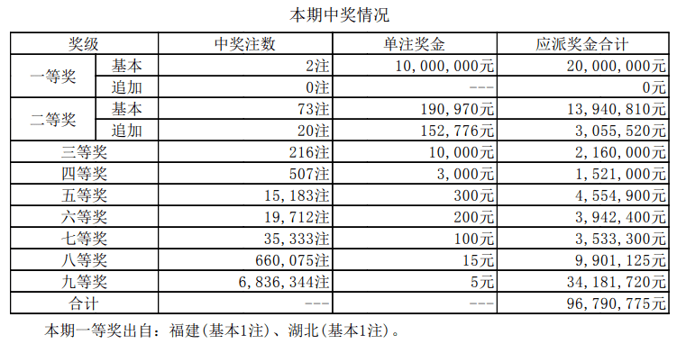 老澳開(kāi)獎(jiǎng)結(jié)果最新記錄，一網(wǎng)打盡所有信息，老澳開(kāi)獎(jiǎng)結(jié)果最新記錄全覽，一網(wǎng)打盡所有信息