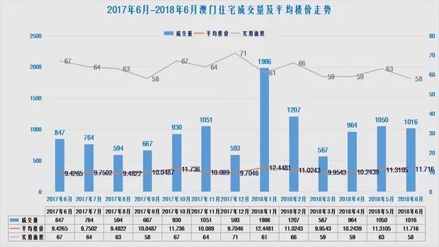 探索新澳門走勢圖—揭開未來的神秘面紗，探索新澳門未來走勢圖，揭開神秘面紗之旅