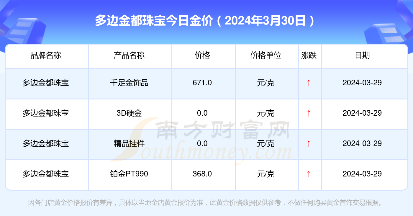 347000金多寶多馬會(huì)論壇，揭秘金多寶多馬會(huì)論壇，347000背后的故事