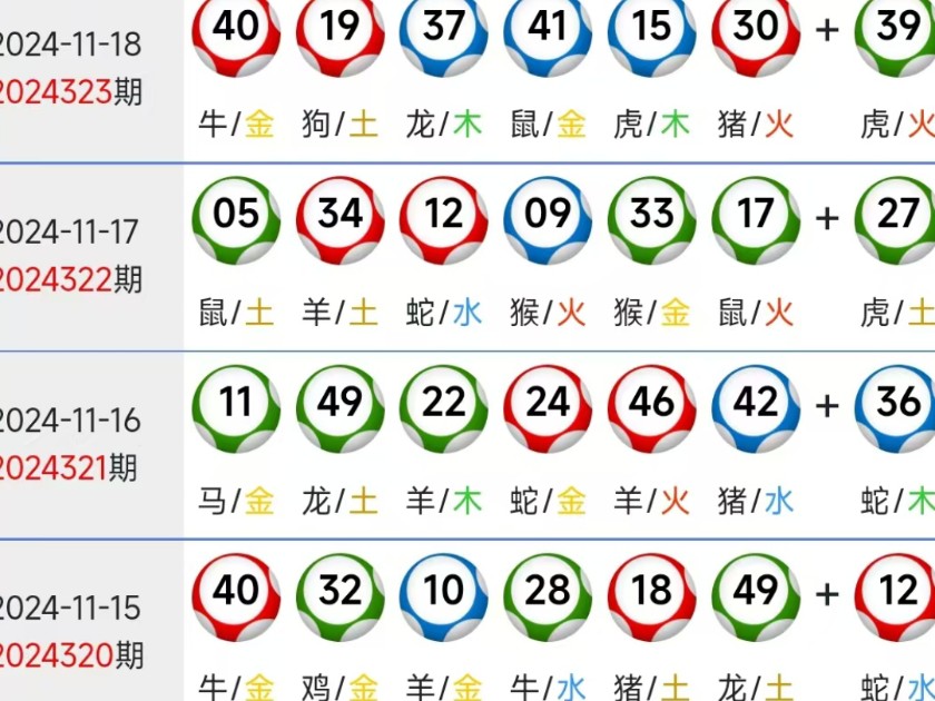 深度解析新澳門彩生肖走勢(shì)，新澳門彩生肖走勢(shì)深度解析