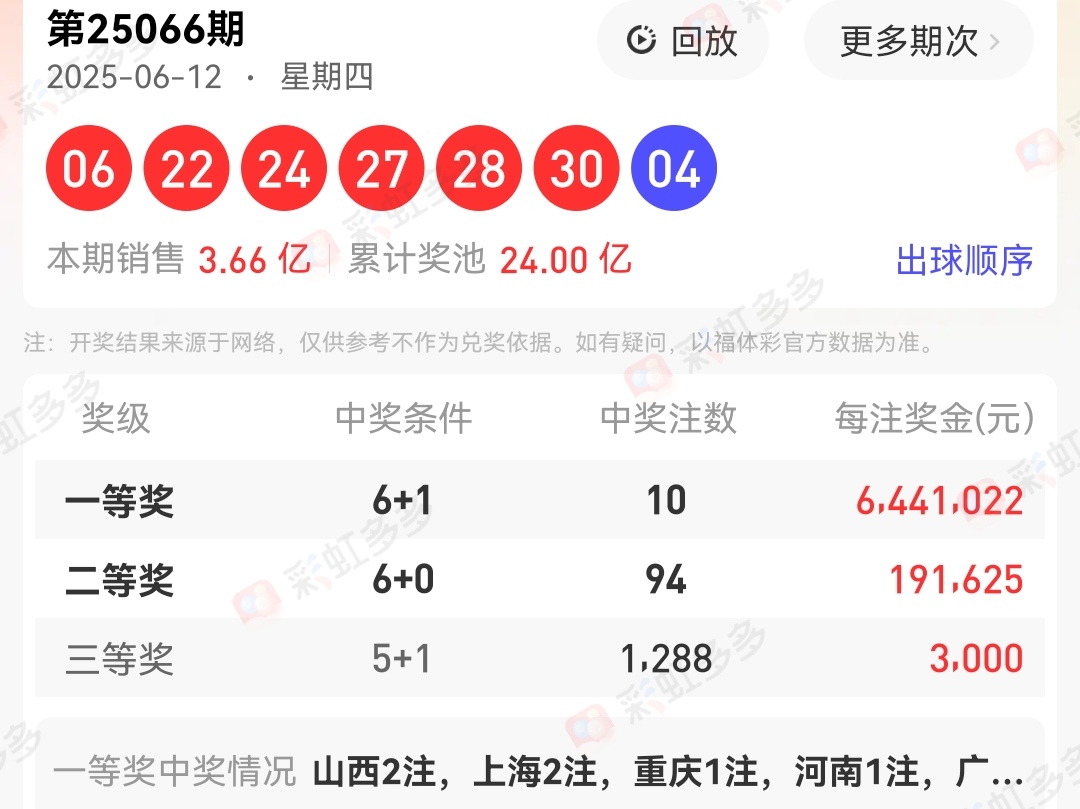揭秘2025新澳六合開彩開獎結果—全面解讀與預測，揭秘2025新澳六合開彩，開獎結果全面解讀與預測揭秘！