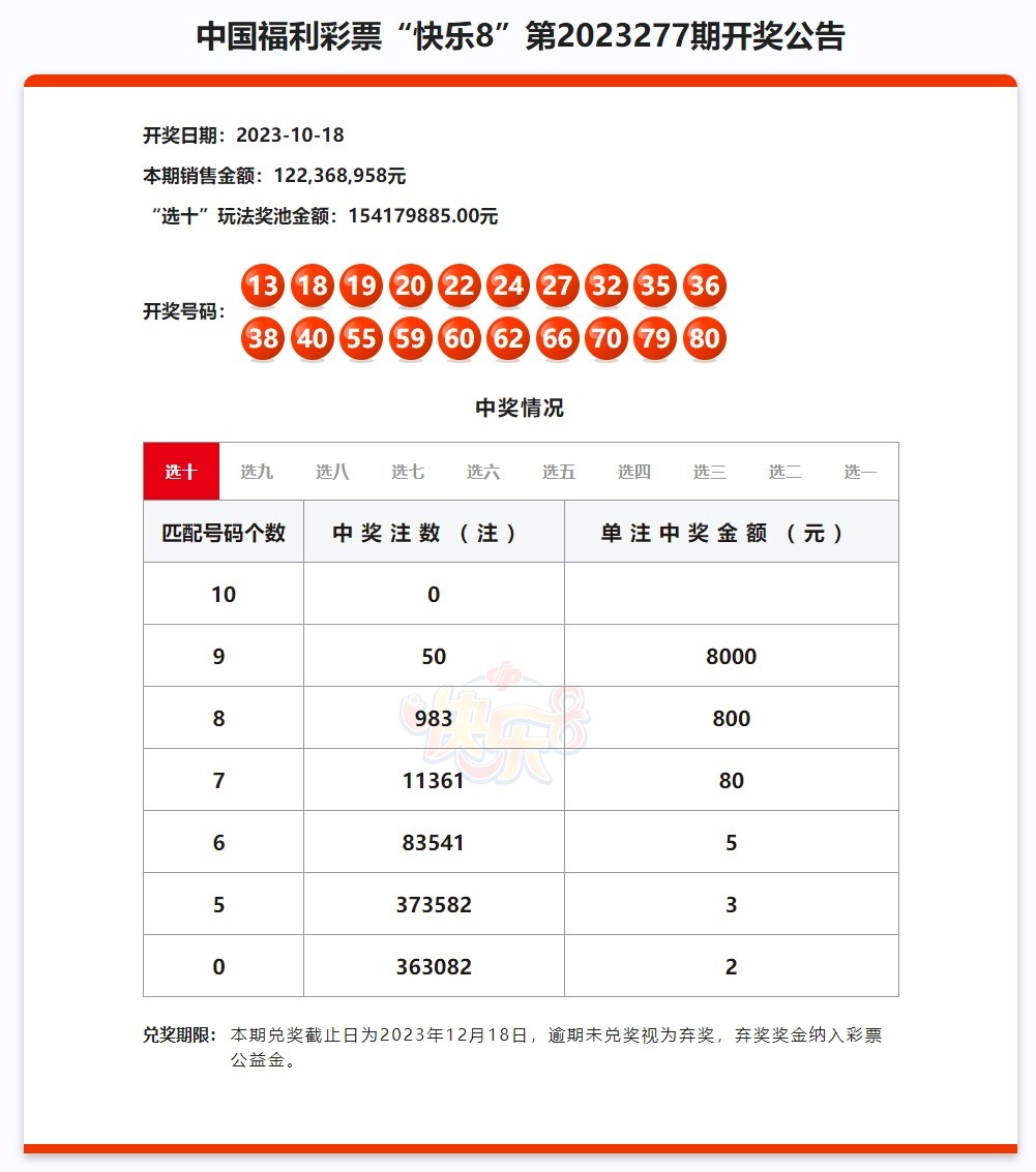 福利彩票開獎結(jié)果全部，福利彩票開獎結(jié)果全揭曉