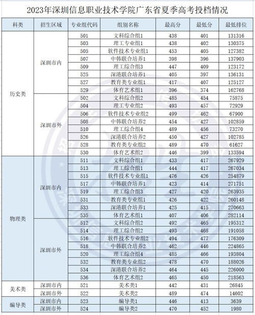 2025新澳門碼今晚開獎(jiǎng)結(jié)果是什么，澳門今晚開獎(jiǎng)結(jié)果揭曉，最新開獎(jiǎng)信息速遞