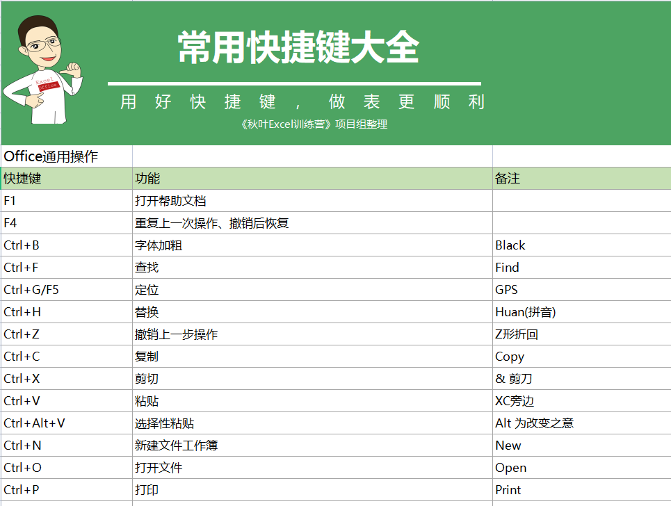 澳門六開彩正版資料大全免費網站之生肖亮點解析，澳門六開彩正版資料大全免費網站，生肖亮點深度解析
