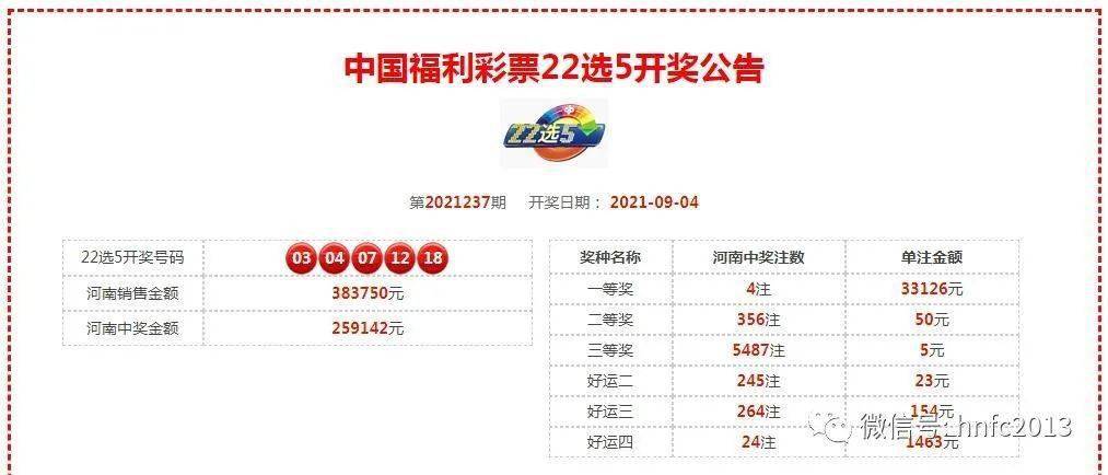 澳彩寶典2021開獎結(jié)果+開獎記錄，澳彩寶典2021開獎結(jié)果及記錄一覽