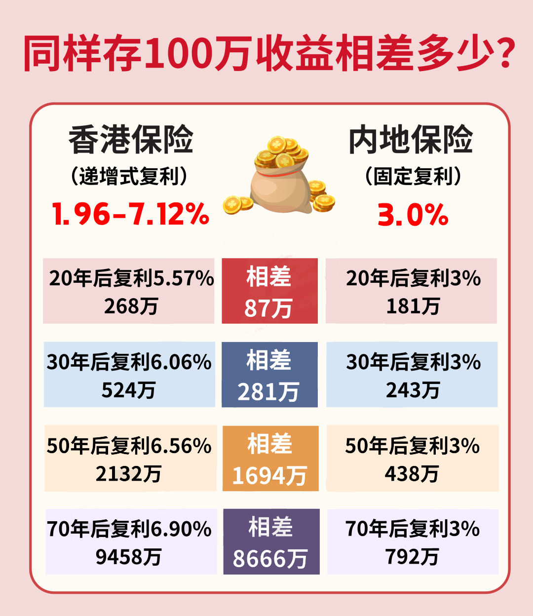 香港資料2021年全年綜合資訊概覽，香港2021全年綜合資訊概覽