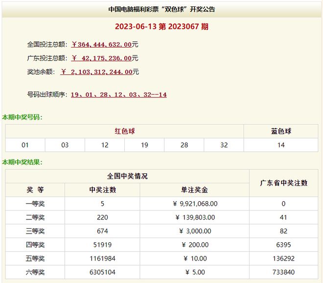 香港今晚4777777開獎結(jié)果，揭秘彩票背后的故事與期待，香港彩票開獎揭秘，期待與故事背后的4777777大獎
