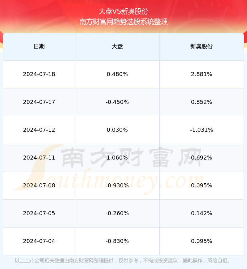 揭秘2024新奧資料，全方位解讀與應(yīng)用展望，揭秘2024新奧資料，全方位解讀、應(yīng)用展望與前景探索