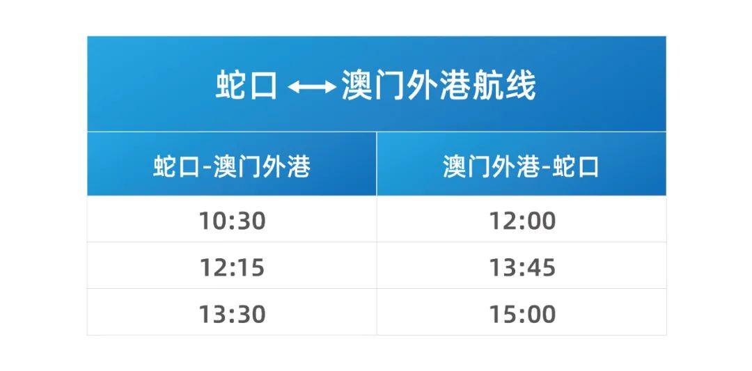 一站式查詢服務(wù)
