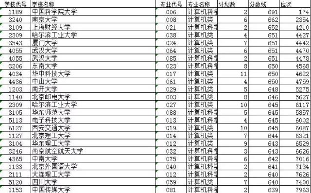 今晚澳門(mén)9點(diǎn)35分開(kāi)獎(jiǎng)結(jié)果圖，澳門(mén)今晚9點(diǎn)35分開(kāi)獎(jiǎng)結(jié)果圖揭曉