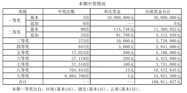 揭秘2025新澳門六今晚開獎(jiǎng)記錄，揭秘，2025新澳門今晚開獎(jiǎng)記錄揭曉之夜