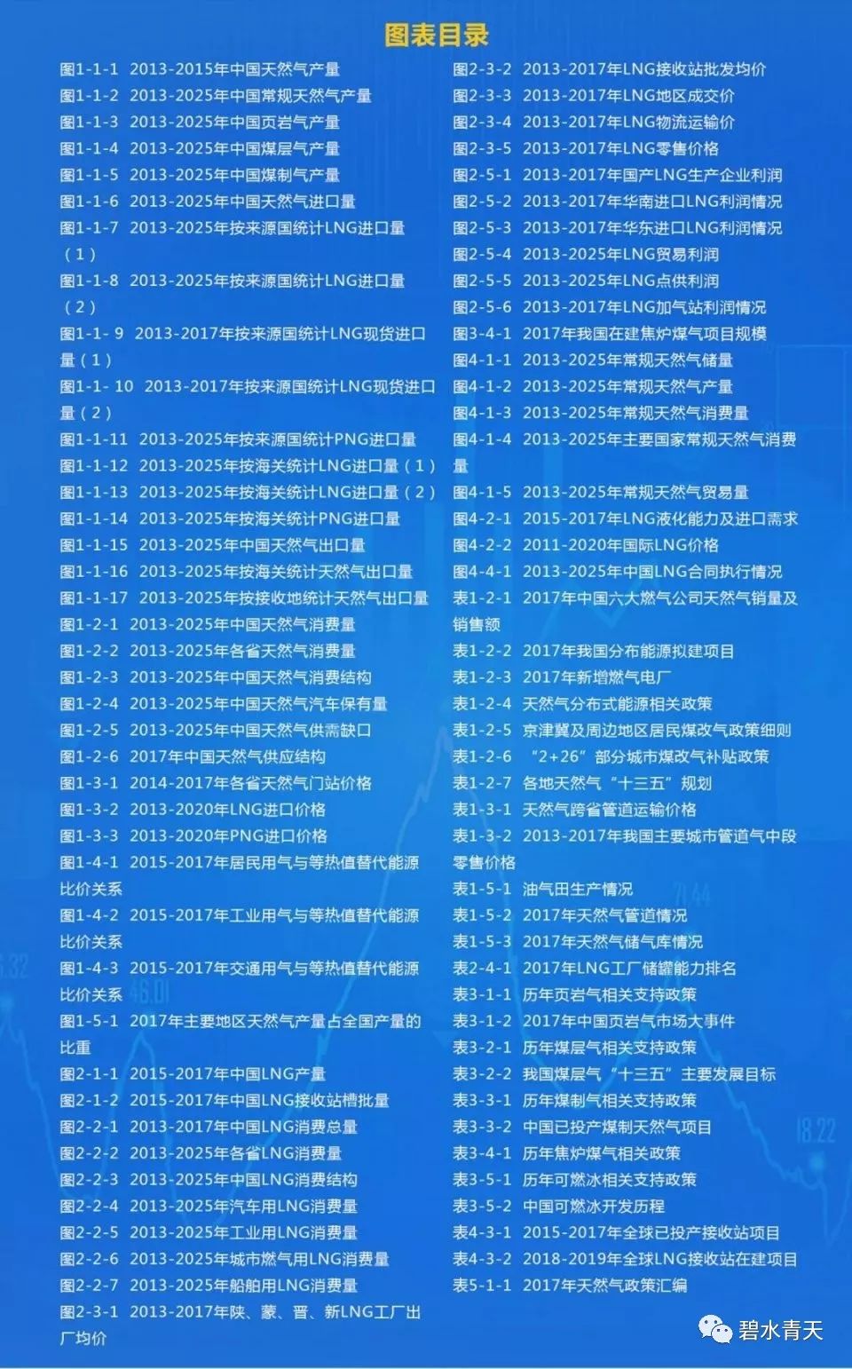 荒野游俠 第2頁(yè)