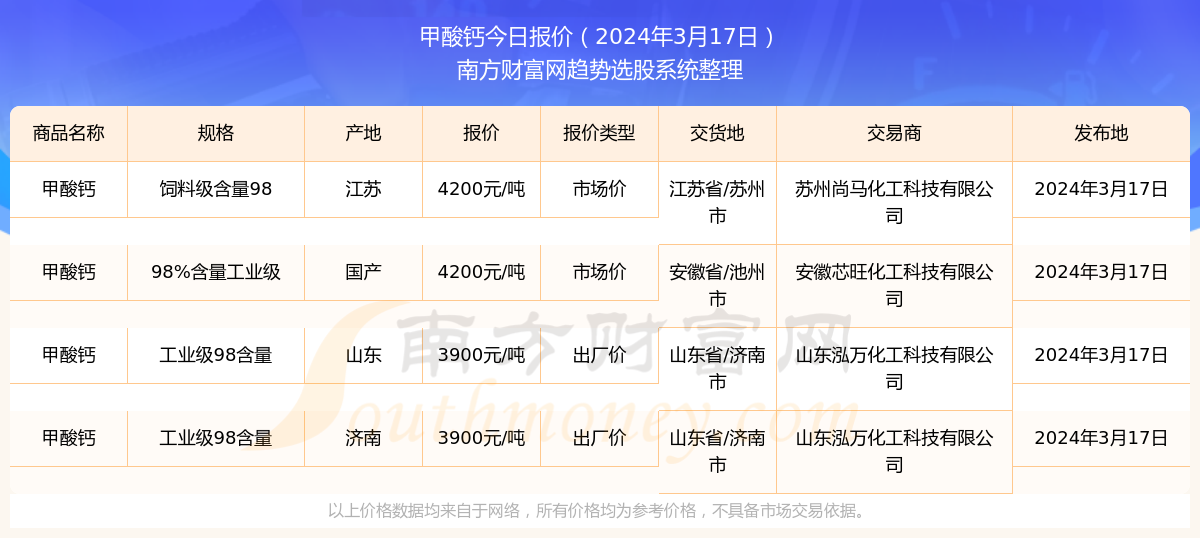 2025年新澳開獎結(jié)果查詢，2025年新澳開獎結(jié)果實(shí)時(shí)查詢