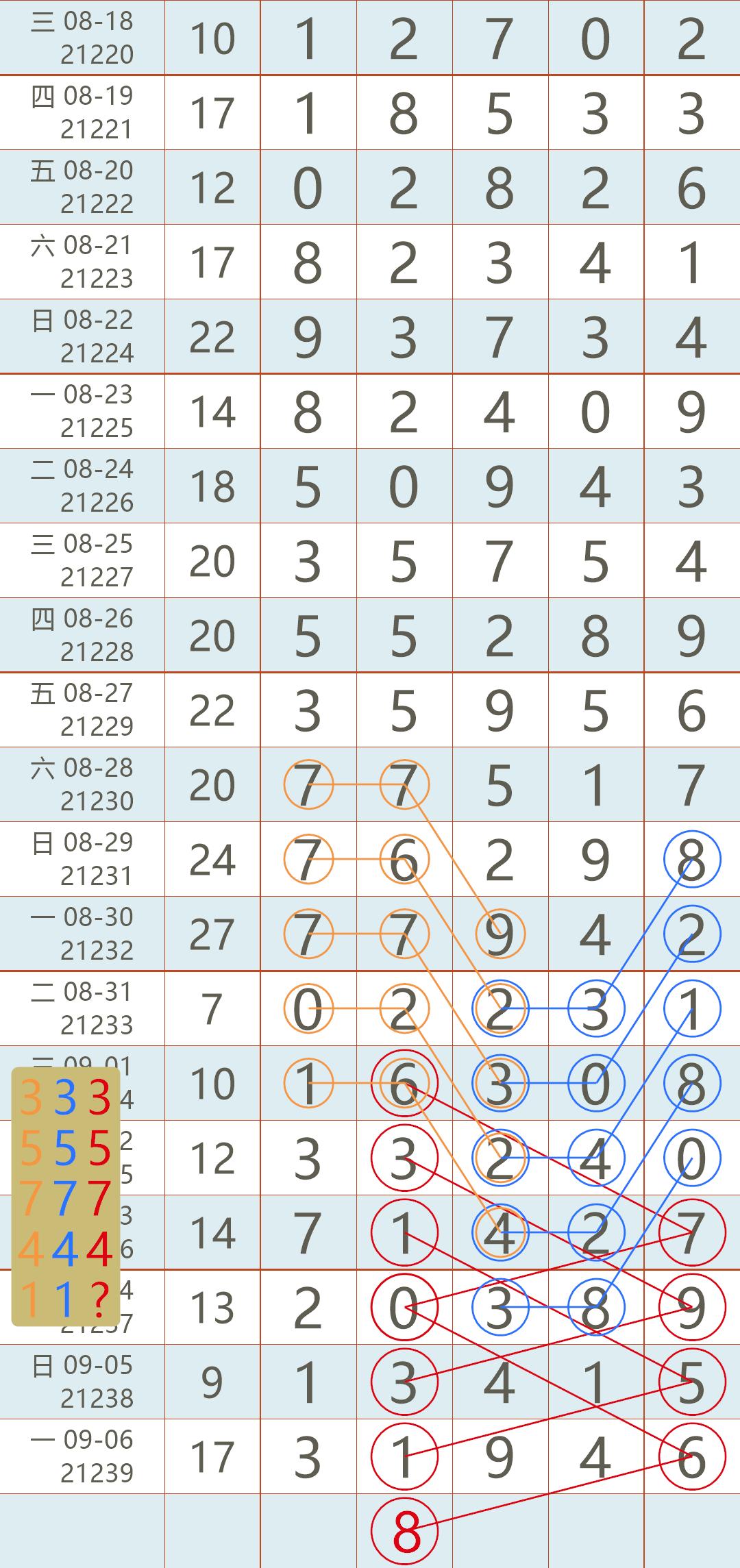 揭秘2021年澳5開獎結(jié)果，數(shù)據(jù)背后的故事，揭秘澳5開獎背后的故事，數(shù)據(jù)解析與結(jié)果預(yù)測 2021年開獎實錄